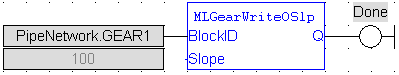 MLGearWriteOSlp: FBD example